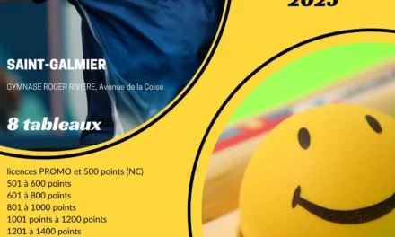COUPE DE LA LOIRE HAUTE-LOIRE 2025-2026