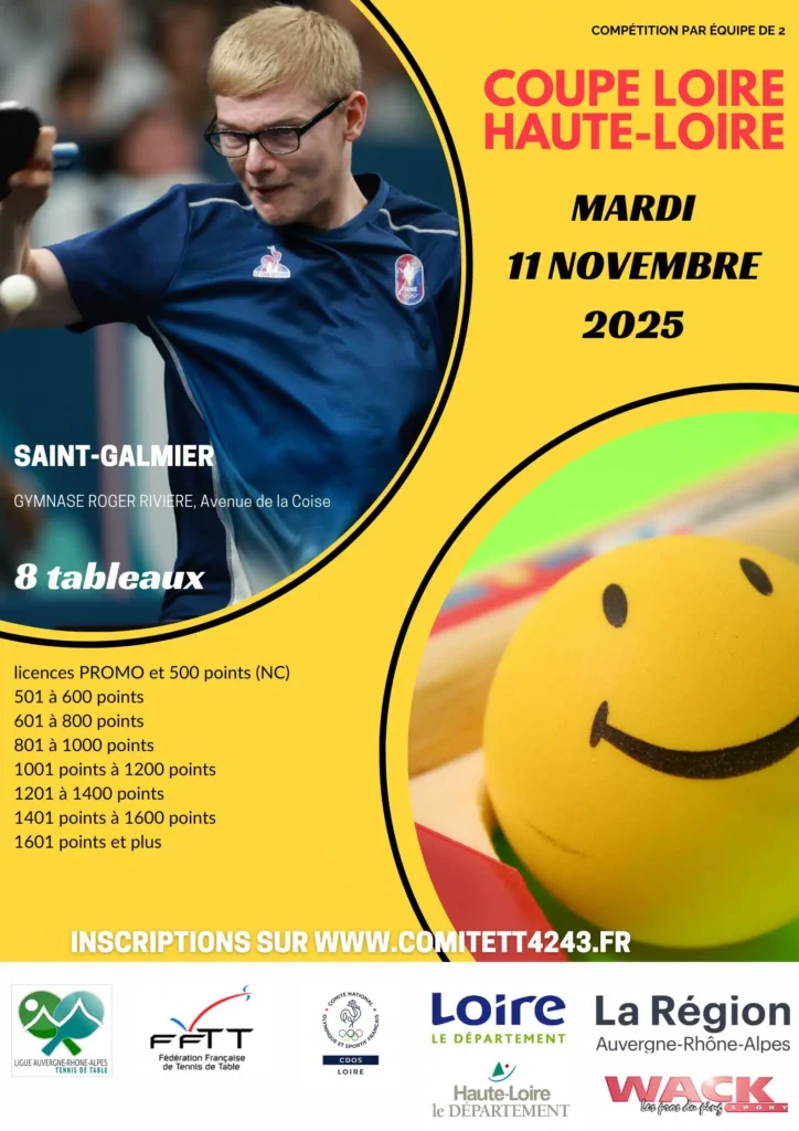 COUPE DE LA LOIRE HAUTE-LOIRE 2025-2026