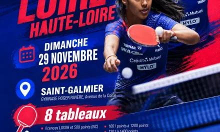COUPE DE LA LOIRE HAUTE-LOIRE 2026-2027